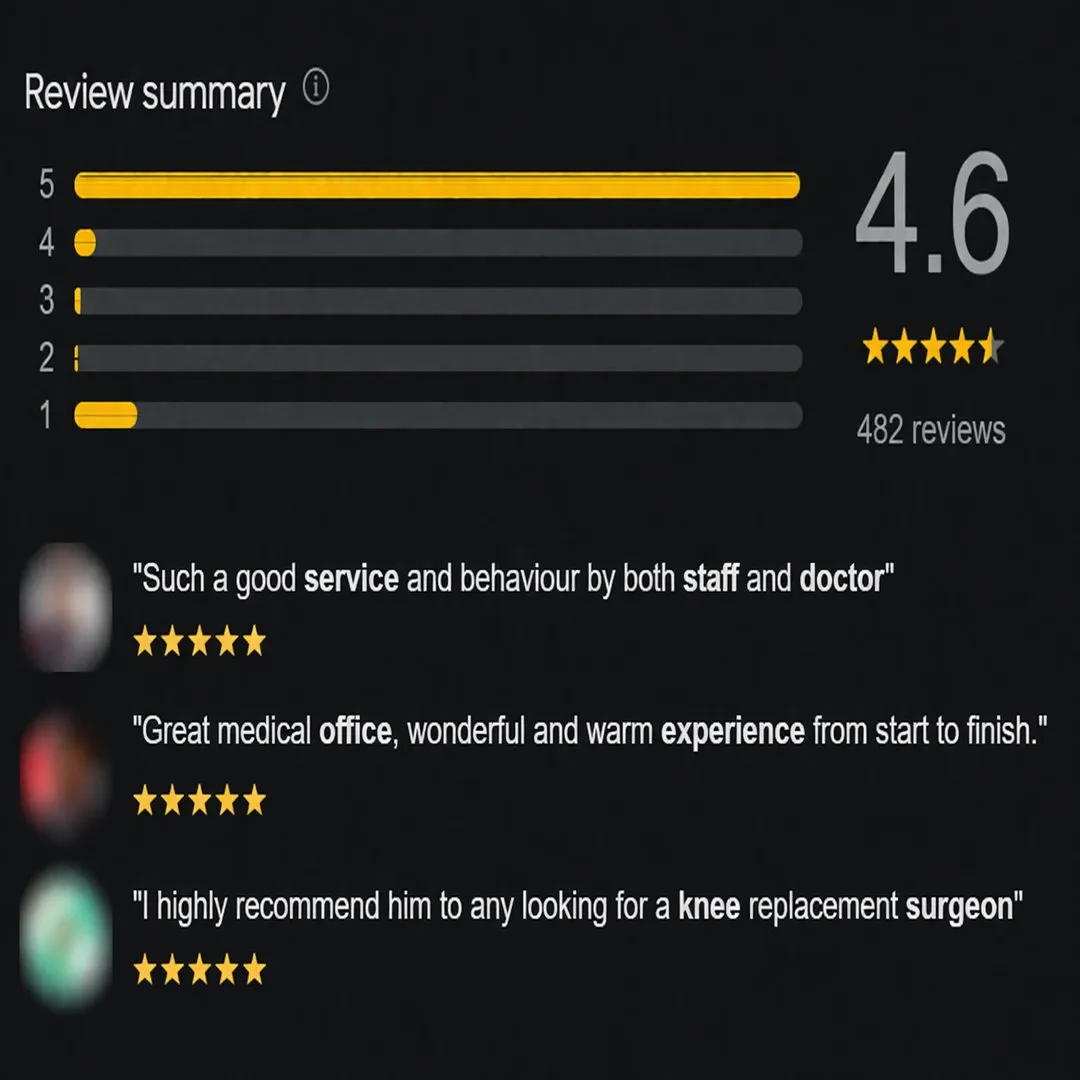 Importance of Google Reviews for Local SEO in Jaipur