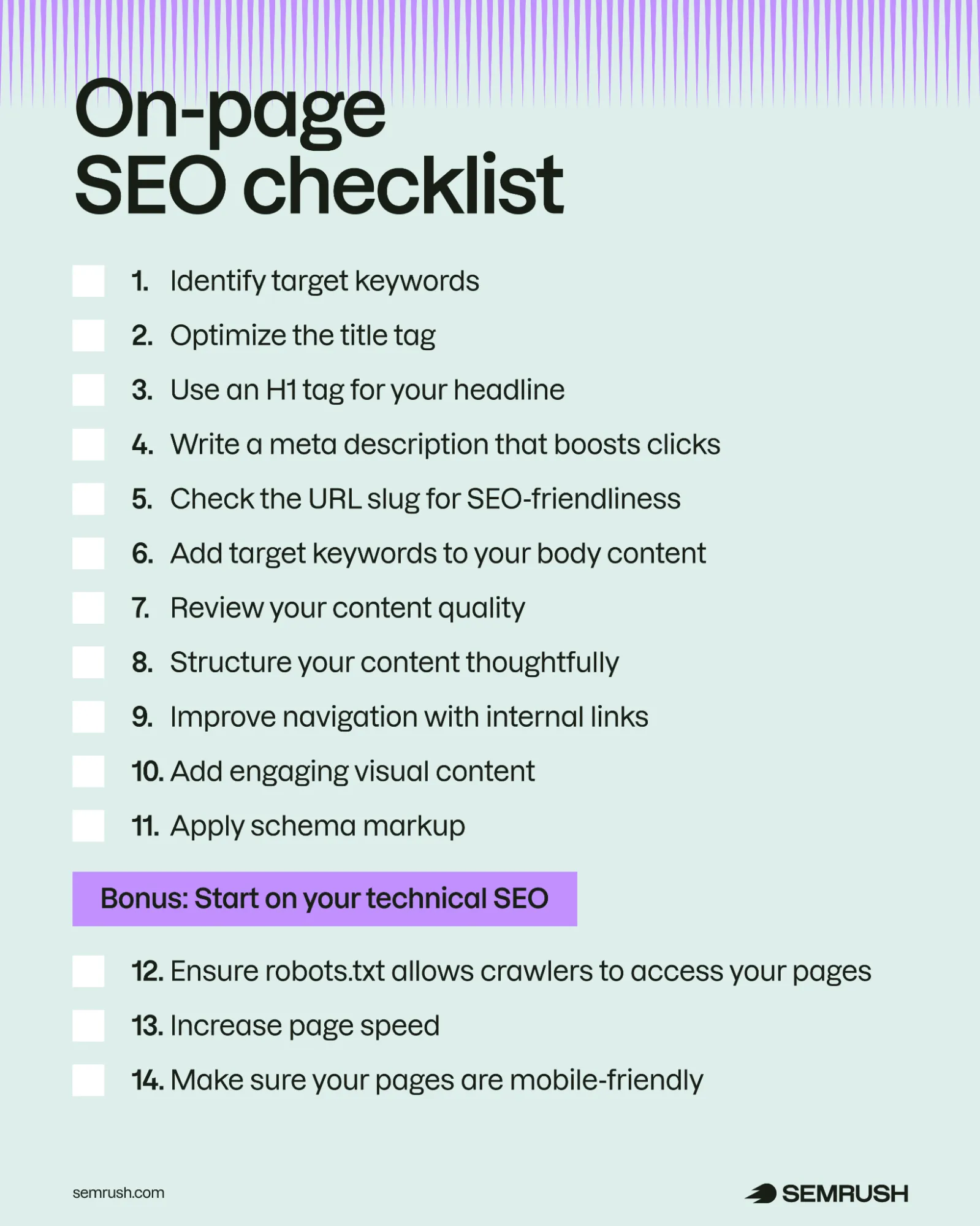 On-Page SEO Checklist for UAE Companies
