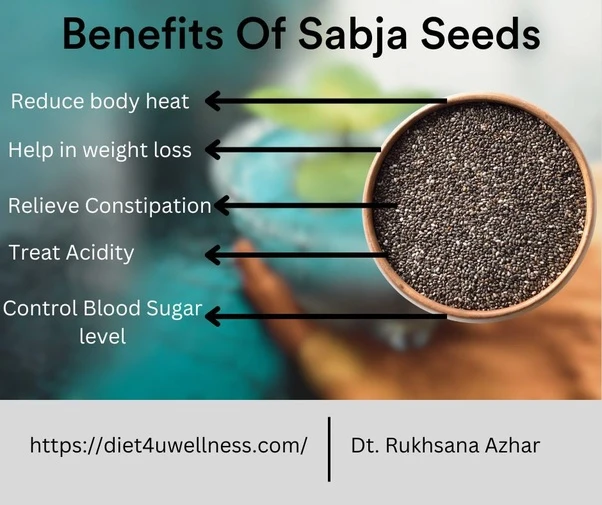 The Remarkable Benefits of Sabja Seeds