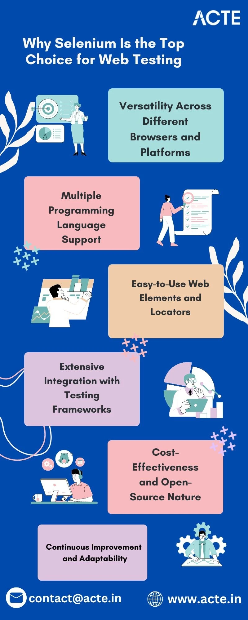 Benefits of Selenium in Web Application Testing
