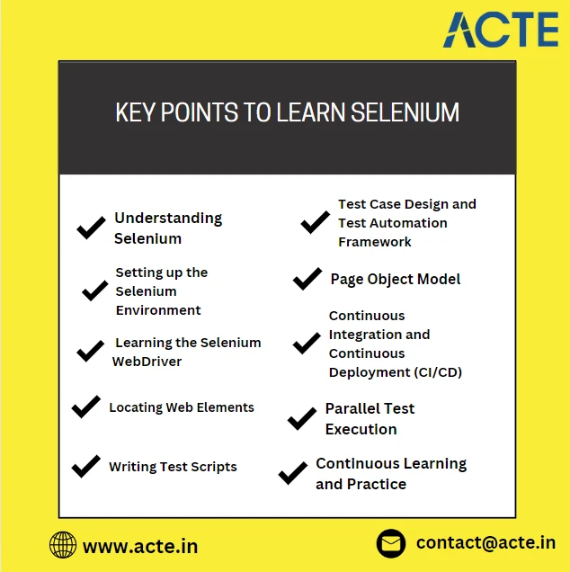 Comprehensive Guide to Excelling in Selenium: Key Focus Areas