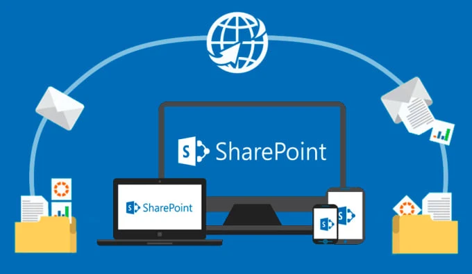 Configurer et configurer les équipes sharepoint, outlook et ms
