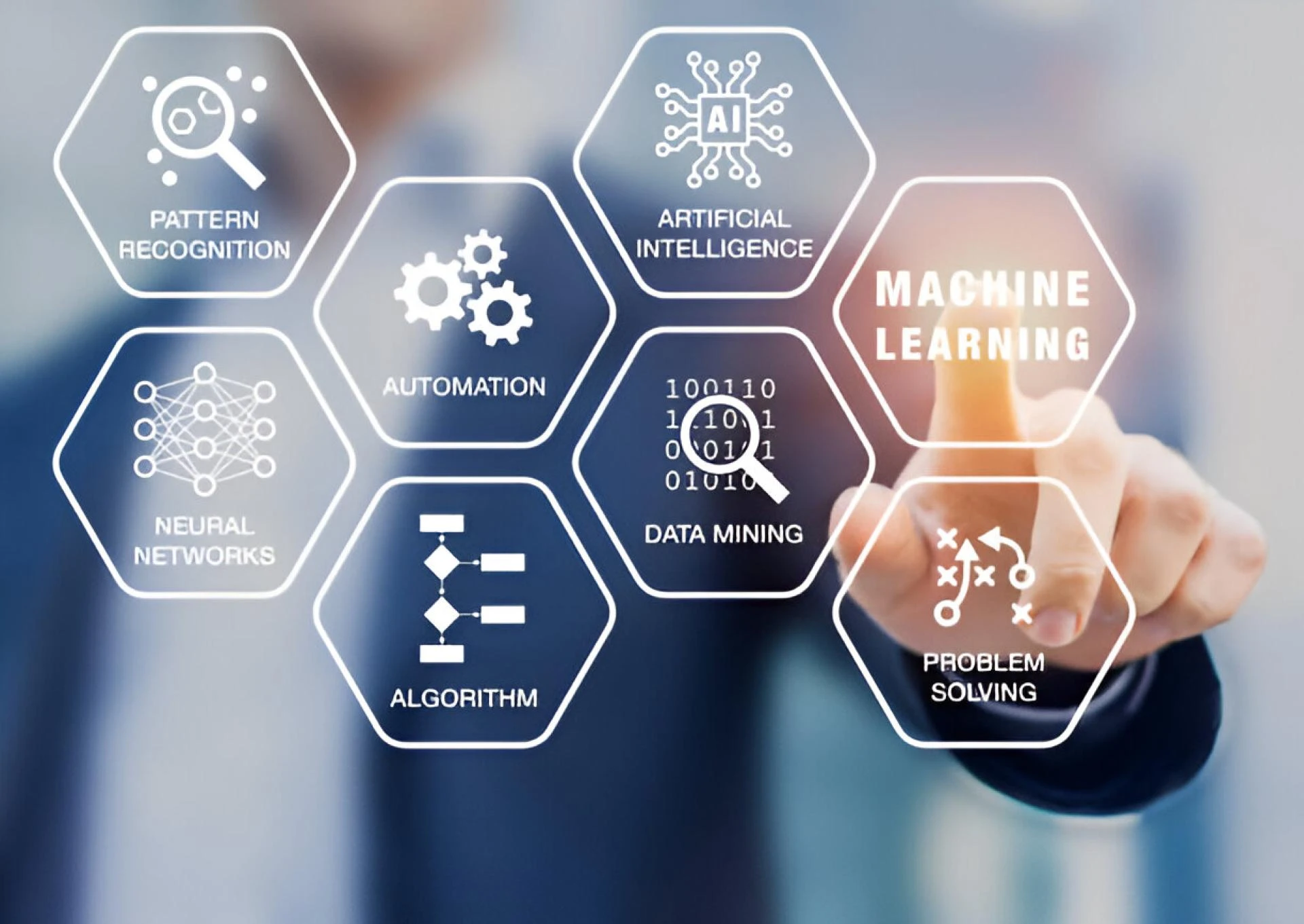 Why Your Business Needs Machine Learning to Stay Competitive in Today’s Market?