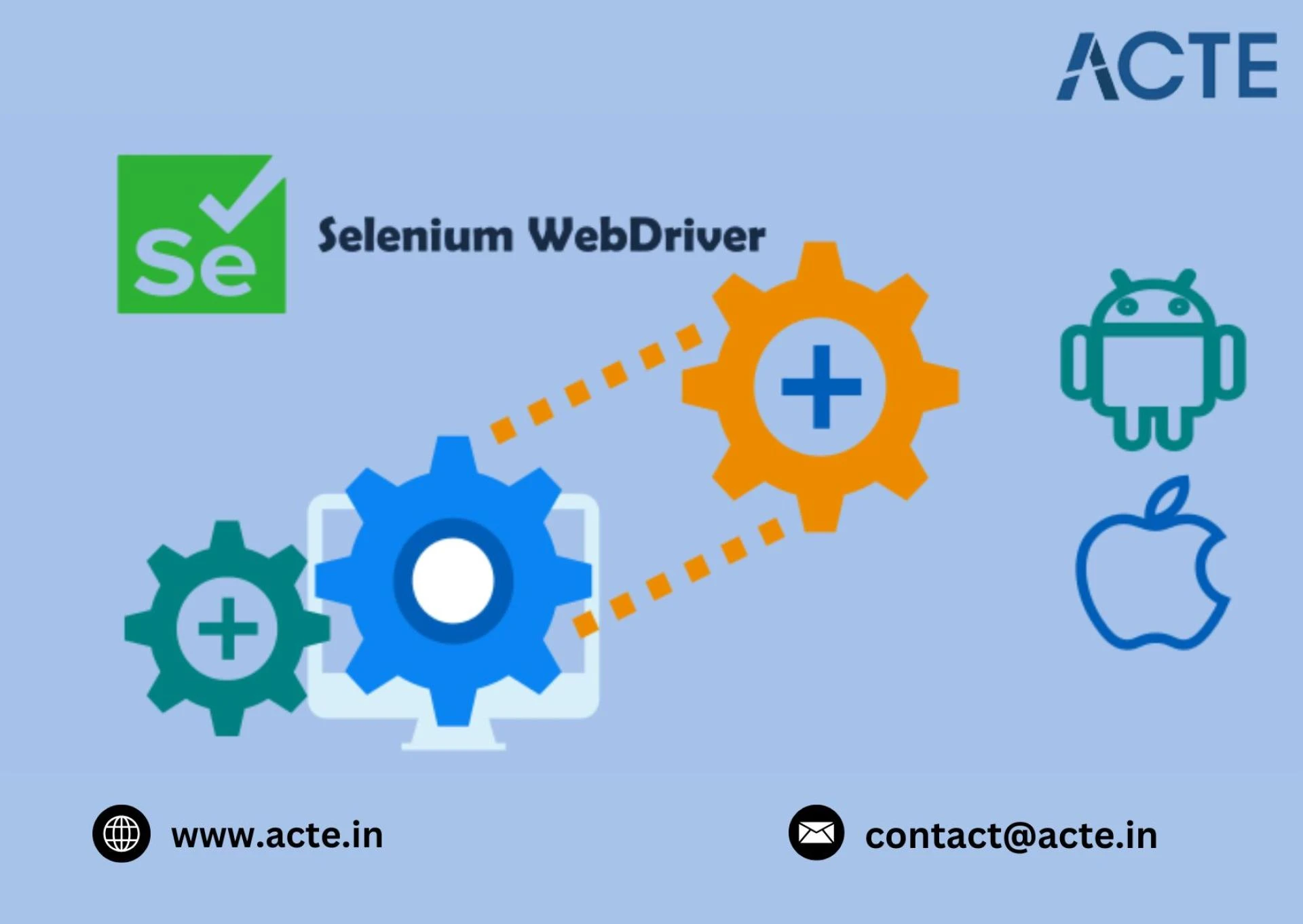 Selenium WebDriver 101: Everything You Need to Know