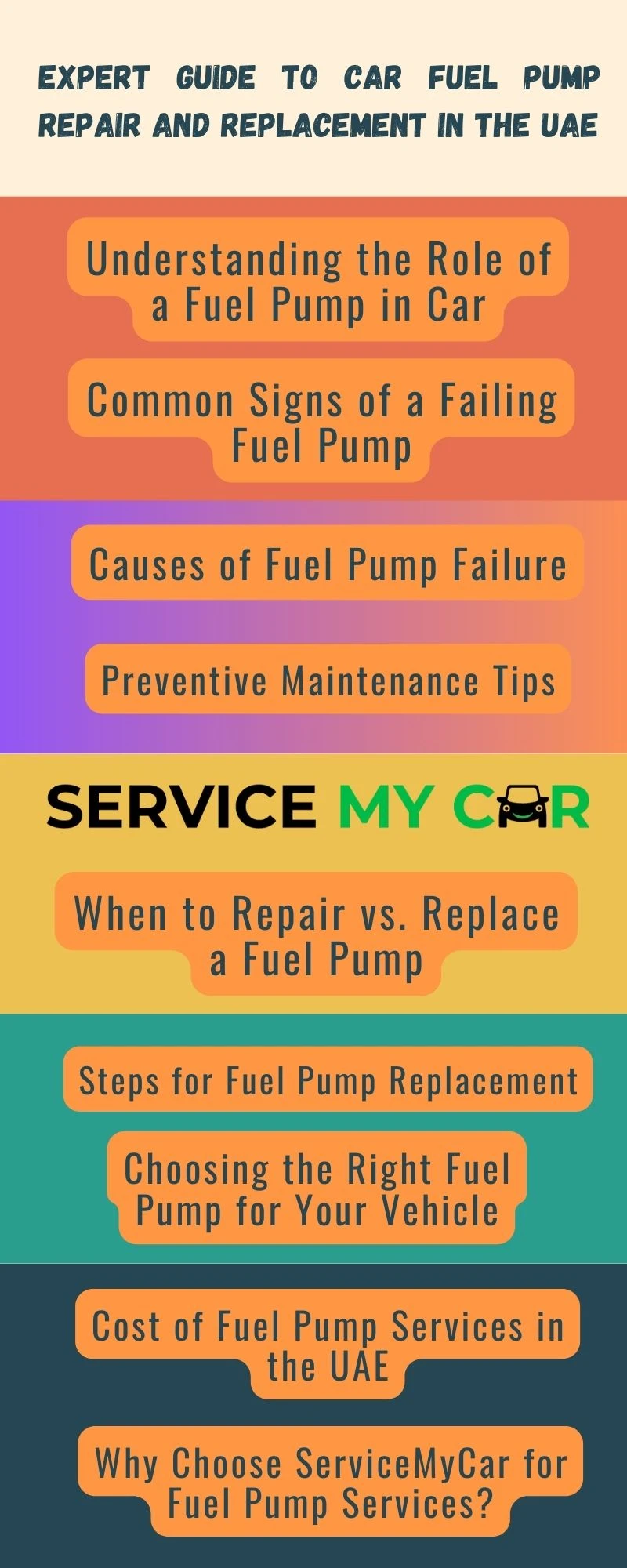 Expert Guide to Car Fuel Pump Repair and Replacement in the UAE