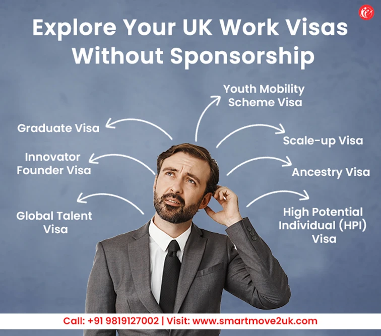 Ready to Work in the UK? Explore Visa Options That Don't Need a Job Offer