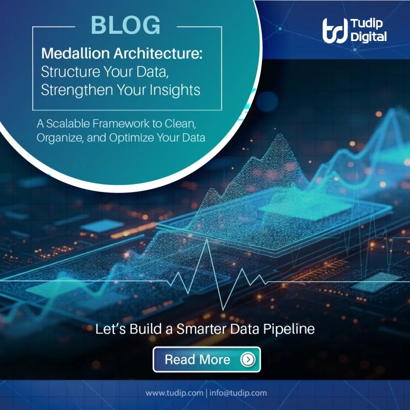 Medallion Architecture: A Scalable Framework for Modern Data Management
