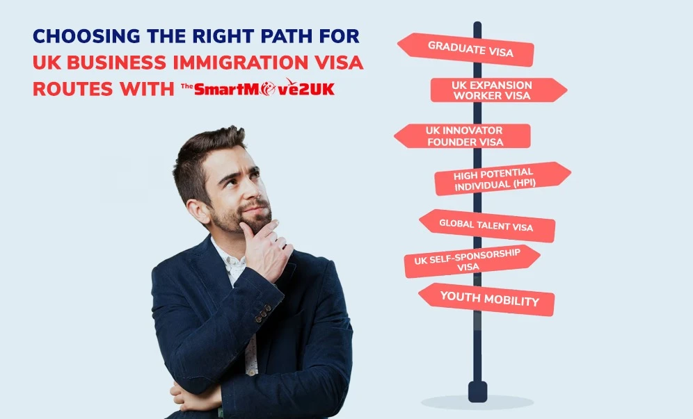 How to Start an Ecommerce Business in the UK as a Foreigner