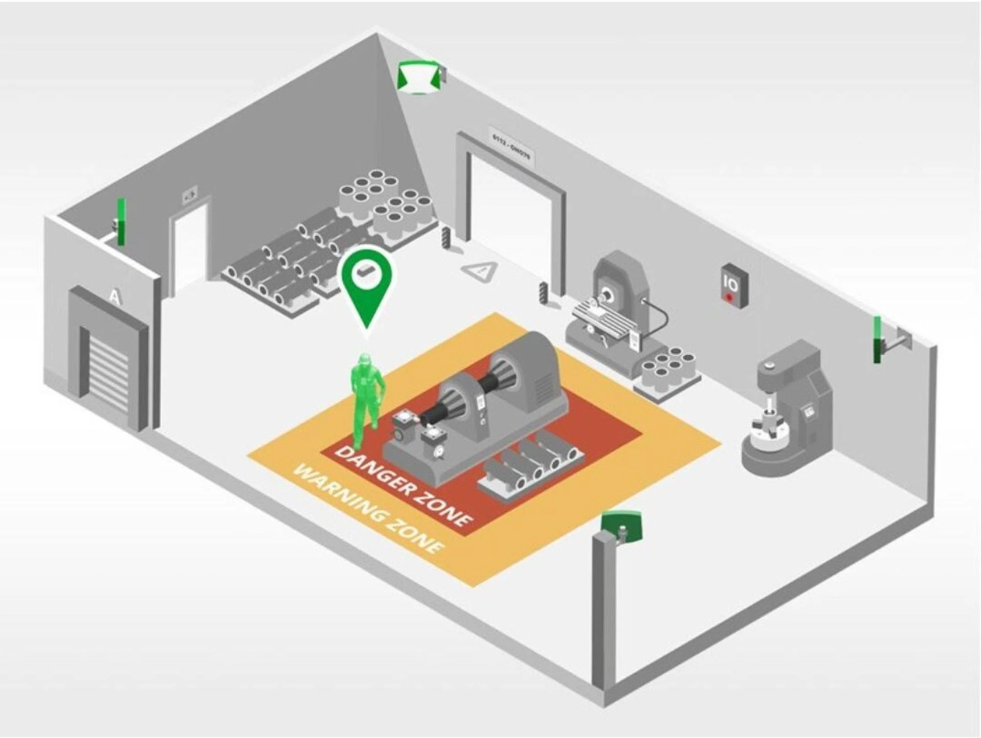 Personnel Mustering: A Systematic Approach to Workplace Safety and Accountability