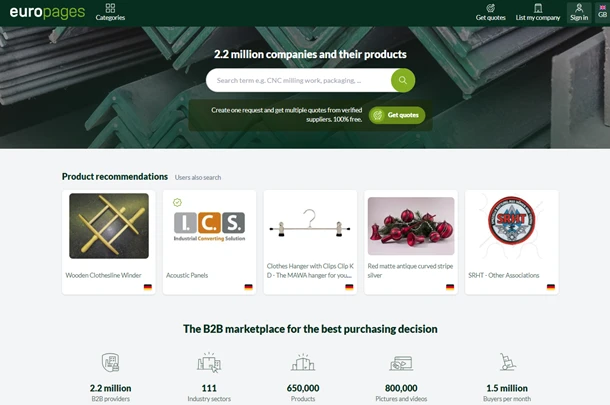 Top 10 B2B eCommerce Websites to Find Global Buyers with Ease