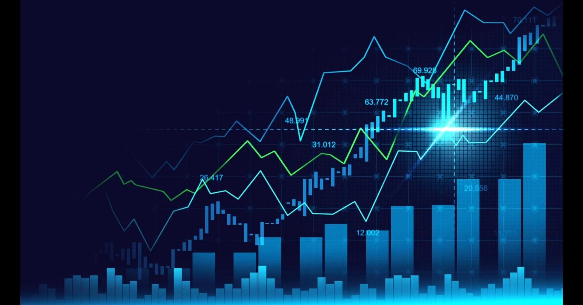 Best Prop Firms That Offer Match Trader for Day Traders