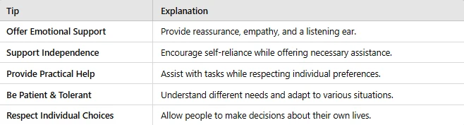 Sydney Disability Services: Empowering Community Living