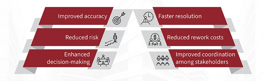 Leveraging Scan to BIM for Smarter Clash Detection and Design Checks 