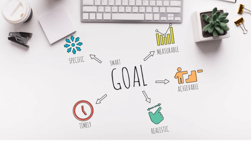 How a Digital Marketing company can Help You Achieve Your Marketing Goles