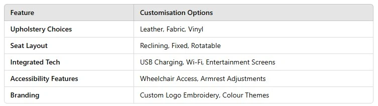 Why Should You Choose Luxury Bus Seats With Seat Belts?