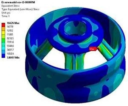 Importance of Lab Test, Material Analysis, and Finite Element Analysis