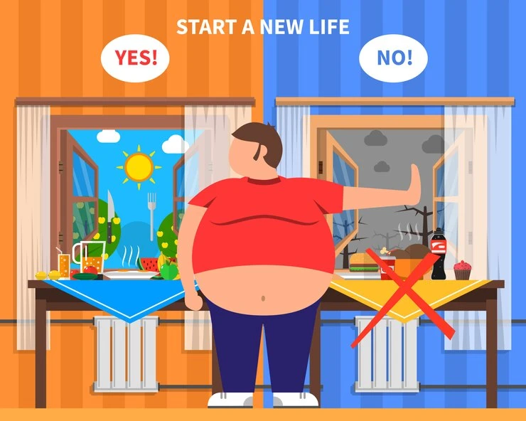 Understanding Obesity: How Obesity affects day to day life and how to get healthier