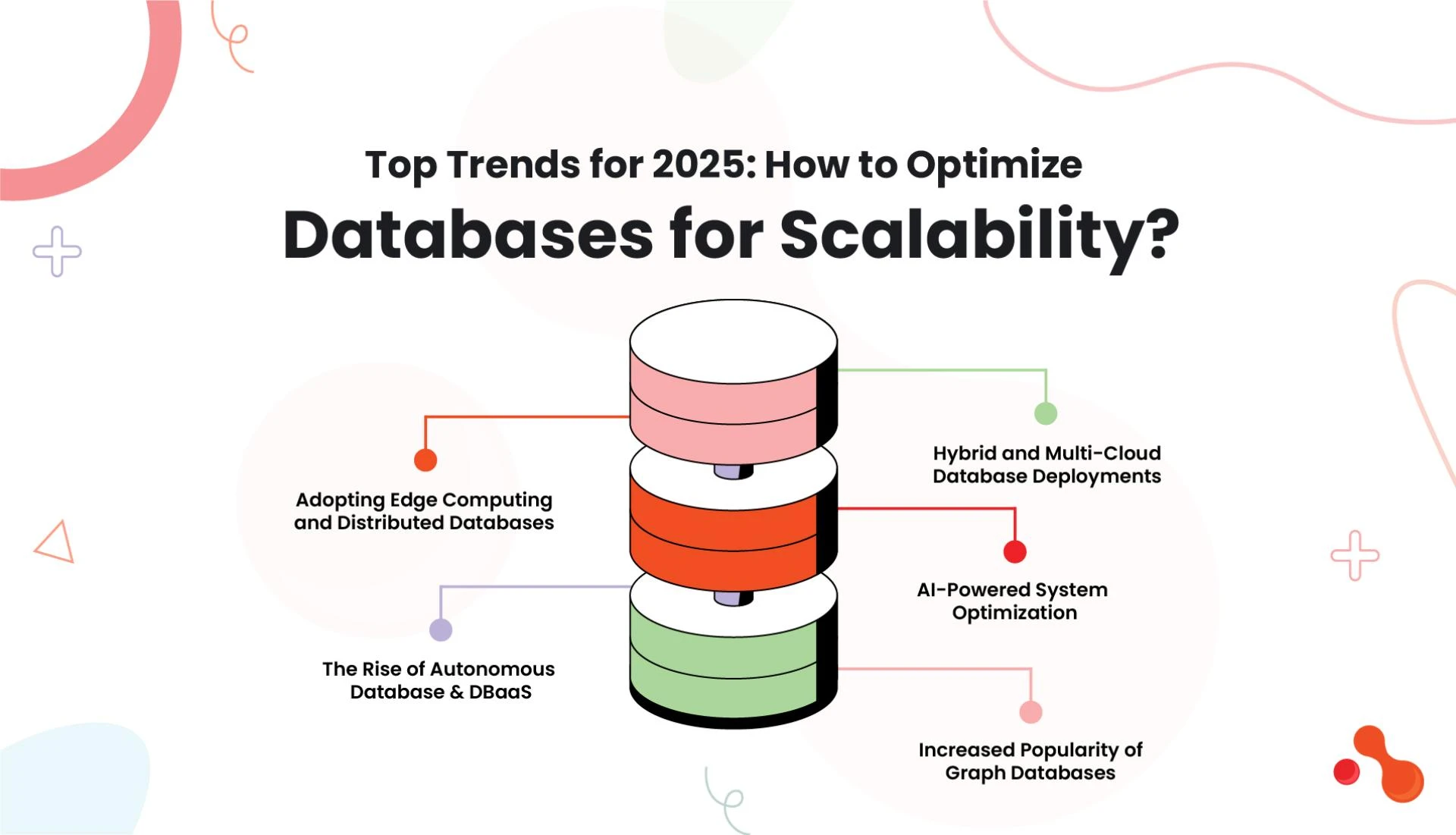 5 Top Trends: How to Optimize Databases for Scalability?