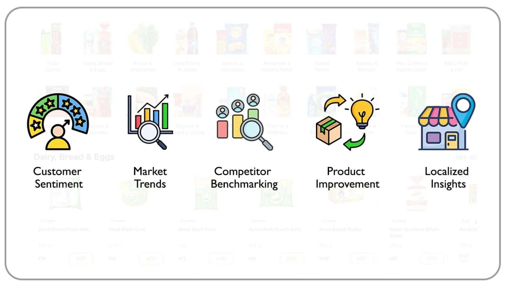 Web Scraping Blinkit Reviews Data: Unlocking Real-Time Customer Insights