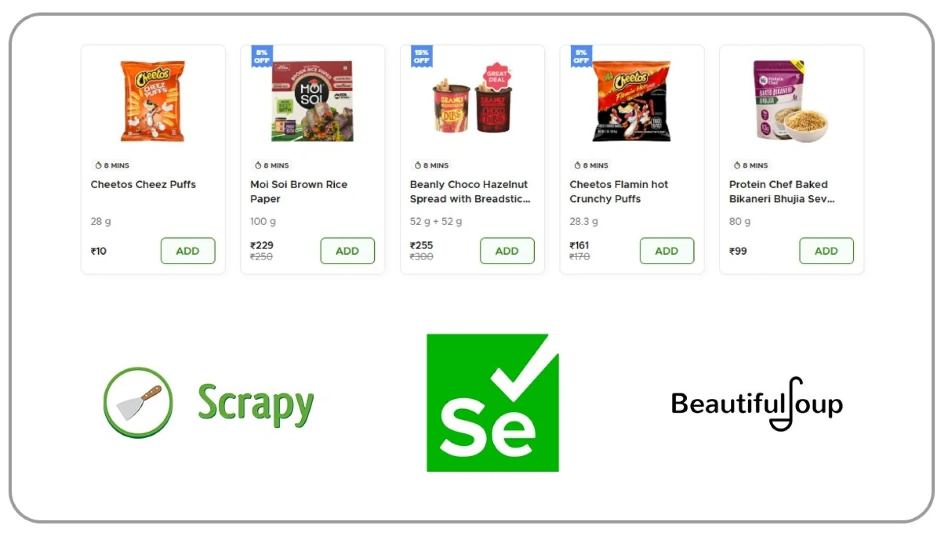 Web Scraping Blinkit Reviews Data: Unlocking Real-Time Customer Insights