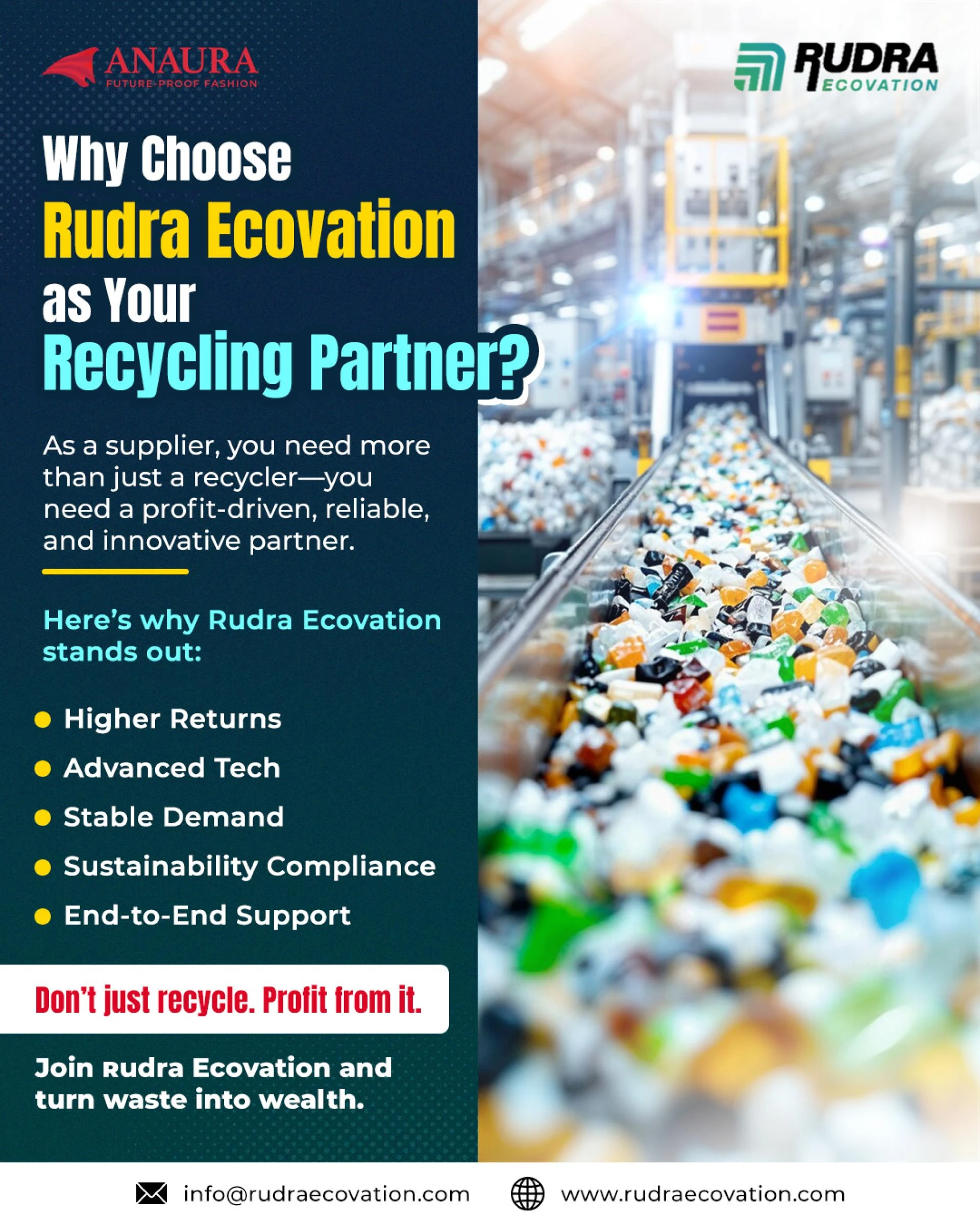 Rudra Ecovation: Pioneering the Future with Integrated Plastic Recycling