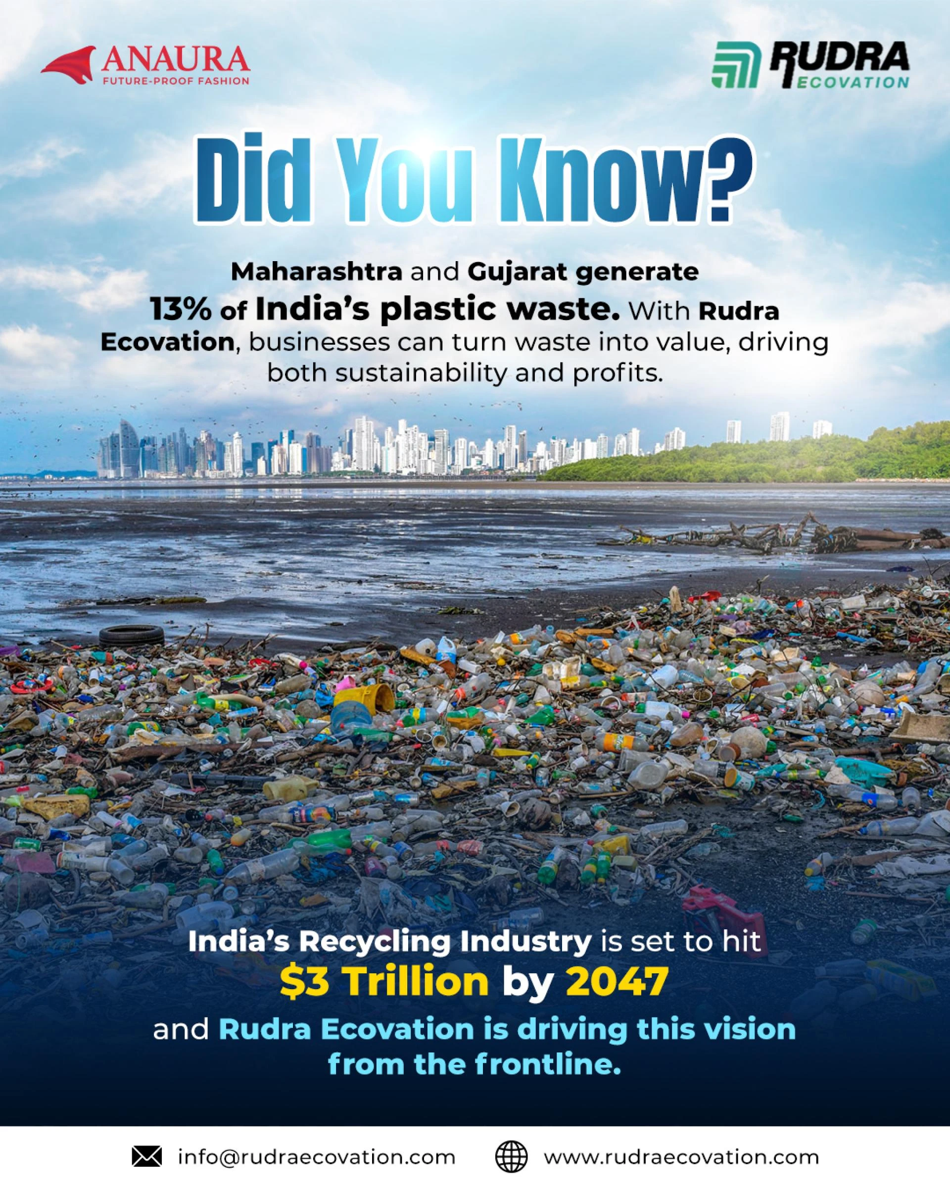 Rudra Ecovation: Pioneering the Future with Integrated Plastic Recycling