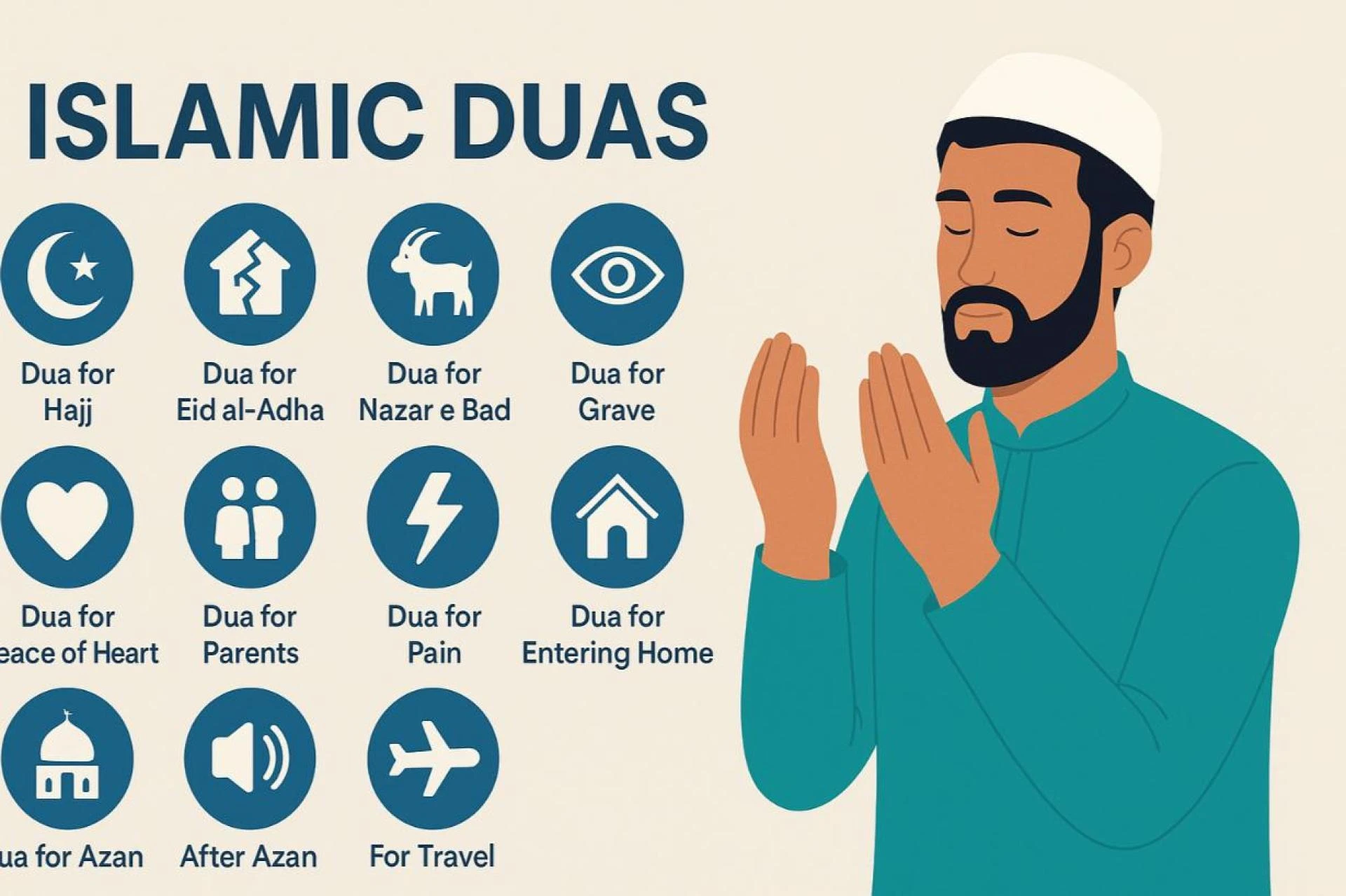 Islamic Duas: A Guide to Powerful Prayers for Various Needs