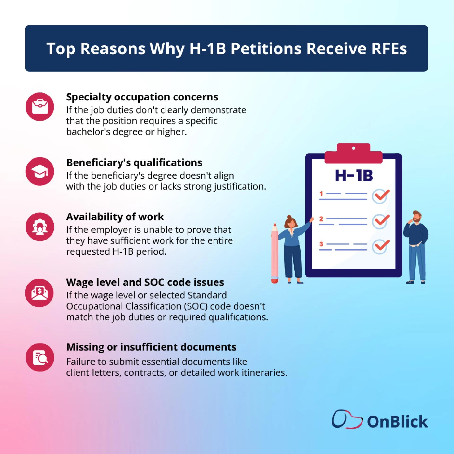 How Can You Avoid H-1B RFEs With the Right SOC Codes?