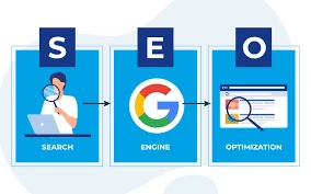The Future of SEO in Dubai: Trends and Tactics for 2025