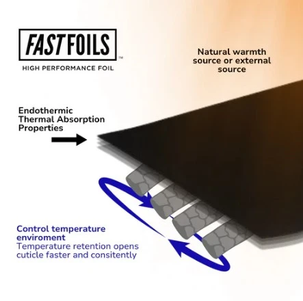 What’s the Best Foil for Hair Highlighting? A Stylist’s Guide