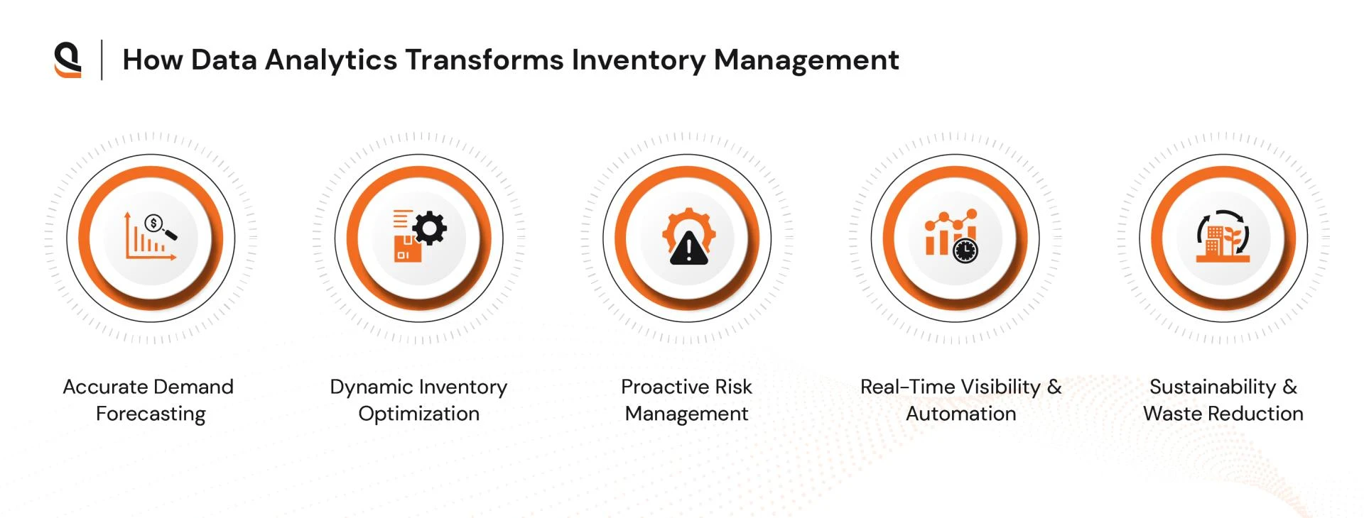 The 2025 Predictive Analytics Debate for Manufacturing Pros