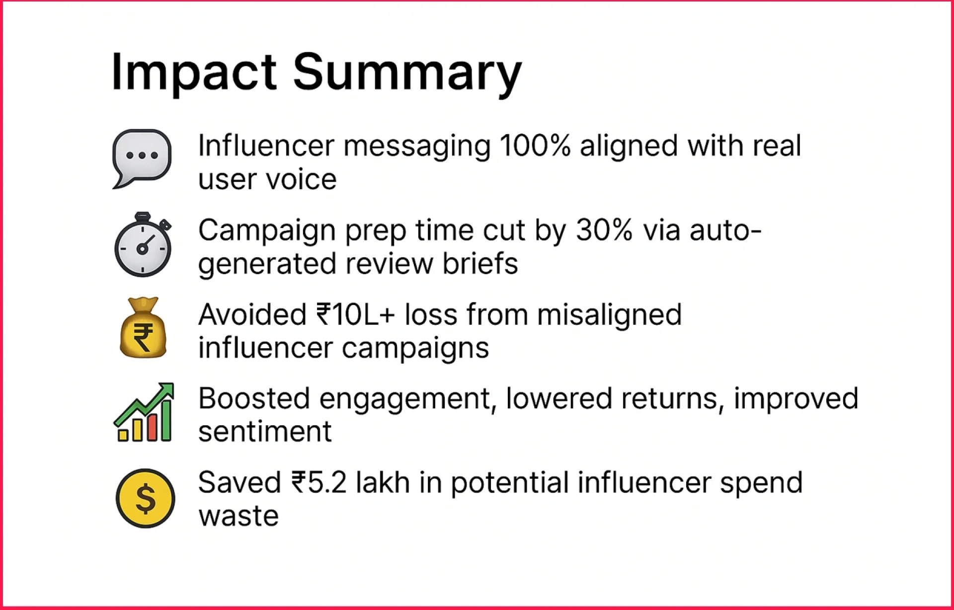 Enhance Influencer Campaigns Using E-Commerce Review Sentiment Data