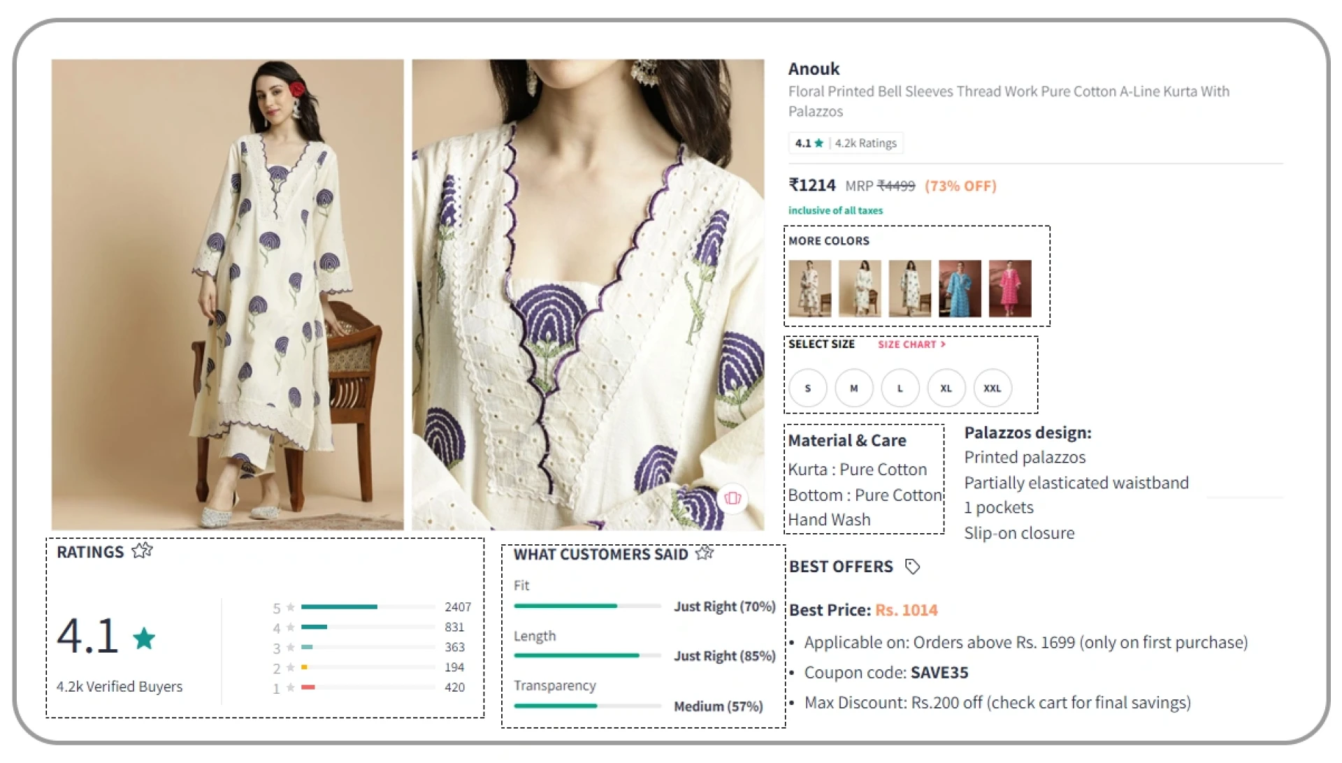 AI-Powered Fashion Trend Forecasting with Reviews Data