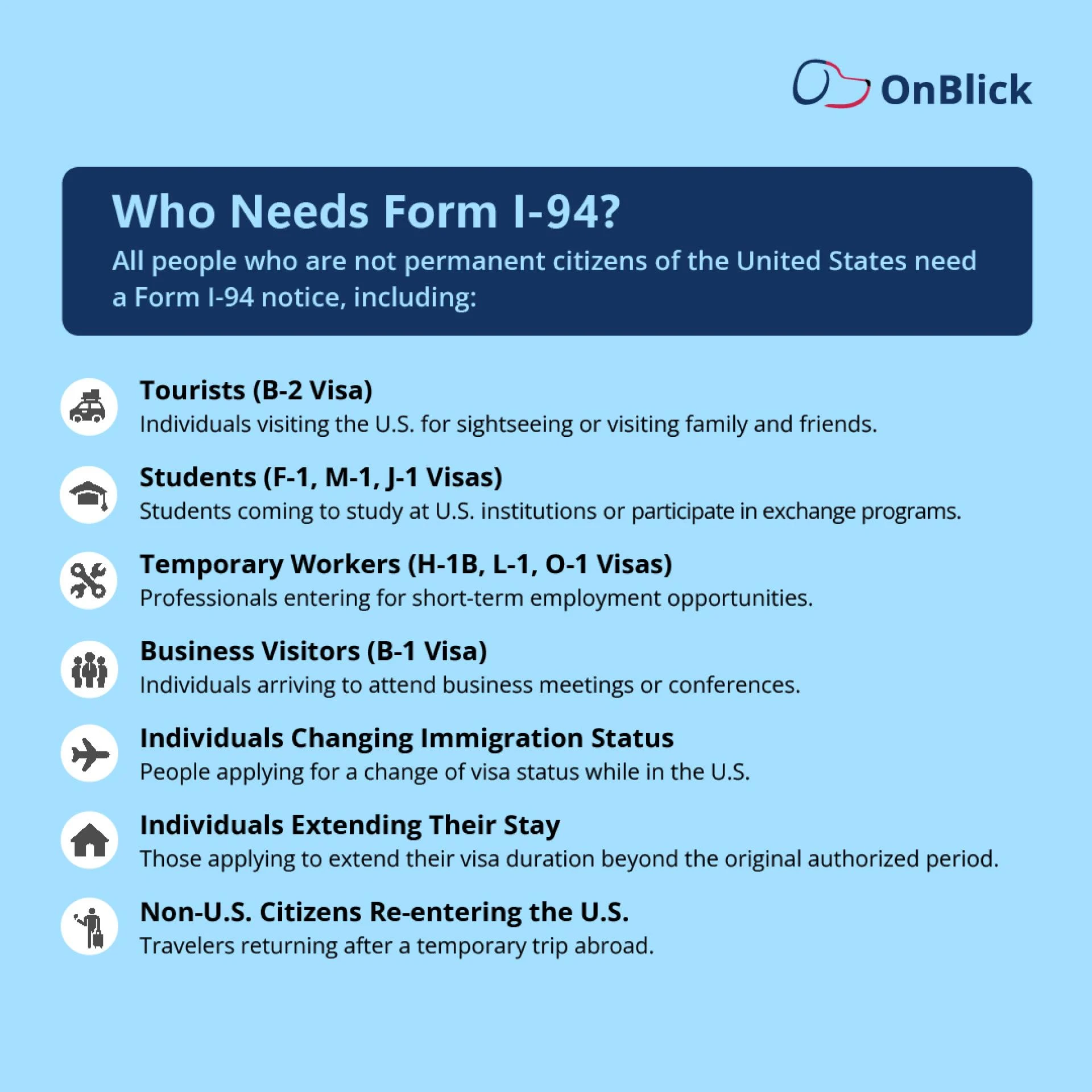 What to Do If an Employee’s I-94 is Expiring Soon?