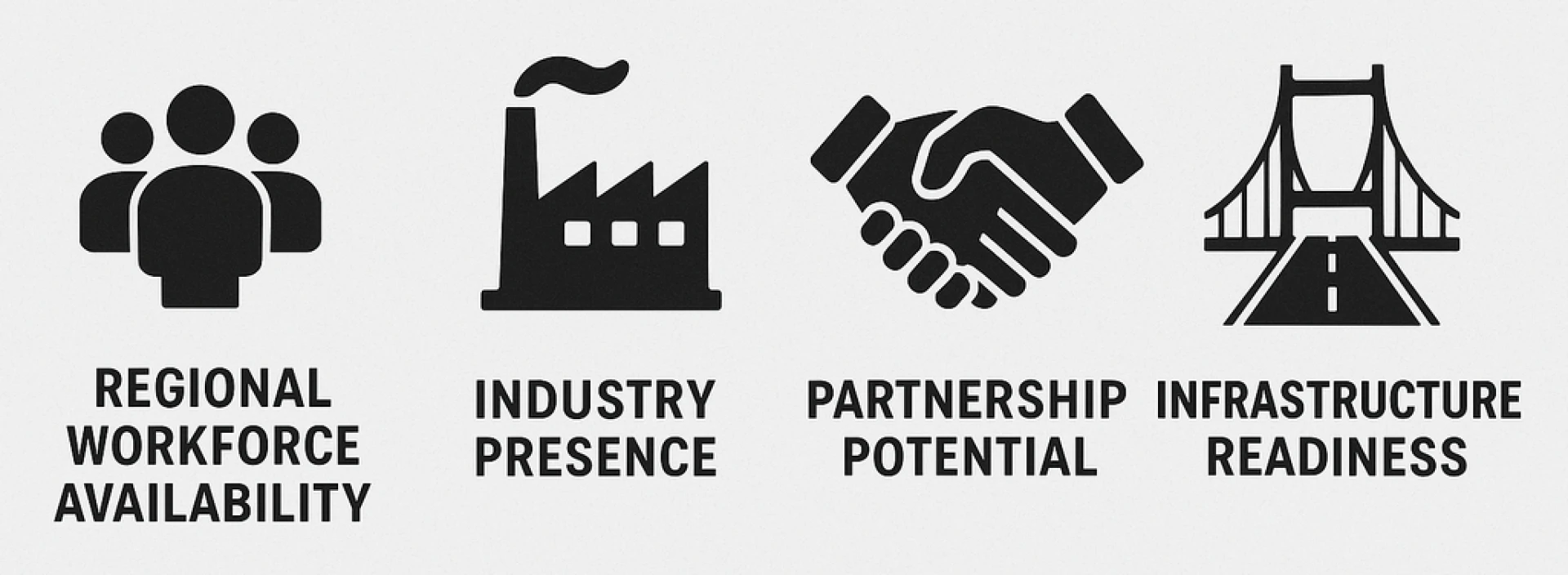 While others expand for presence, Meraqui scales with purpose—ensuring consistent service and sustainable growth across 36+ locations and beyond