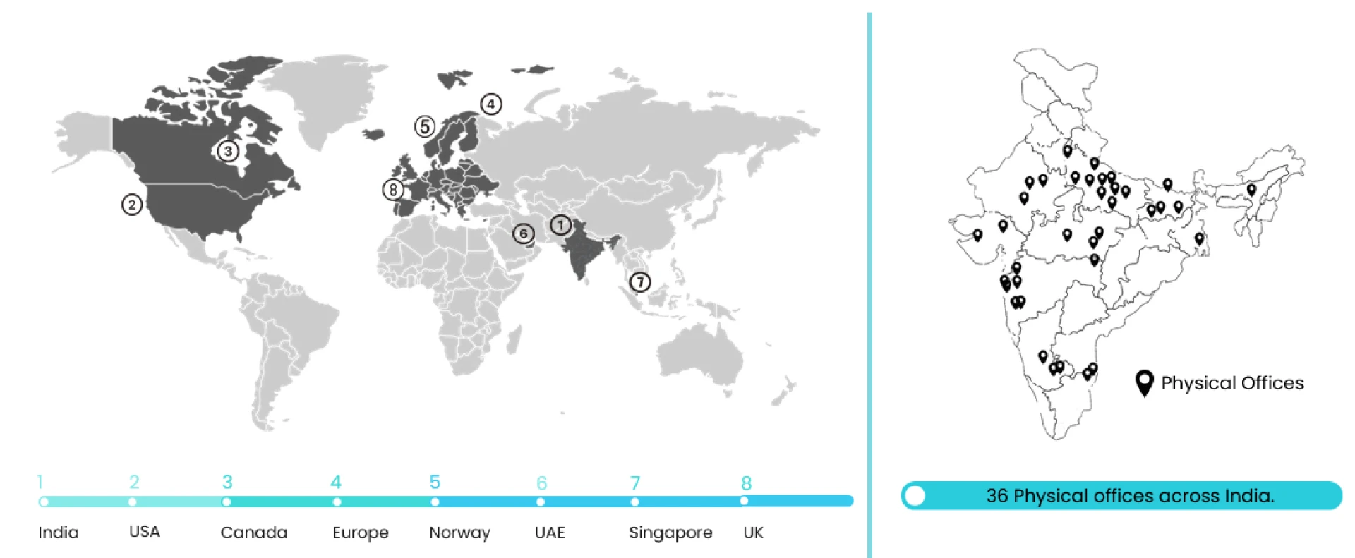 While others expand for presence, Meraqui scales with purpose—ensuring consistent service and sustainable growth across 36+ locations and beyond