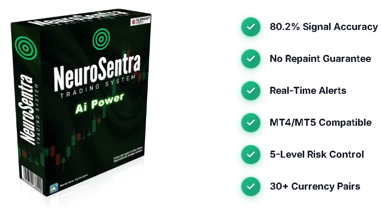 Comprehensive Review: NeuroSentra™ AI Forex Signals - The Ultimate Trading Assistant.