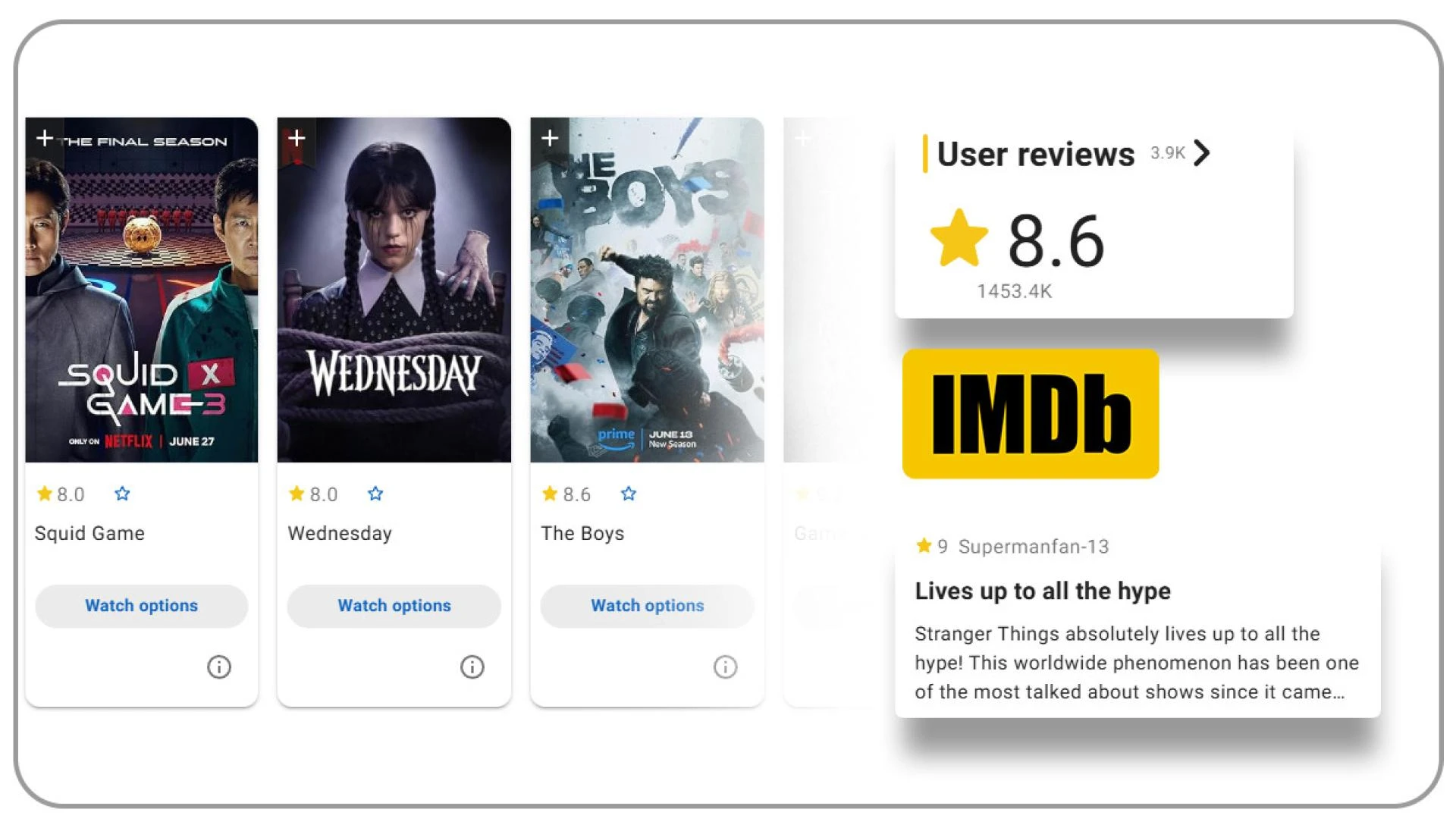 Analyzing IMDb Reviews for Upcoming Bollywood Releases in India