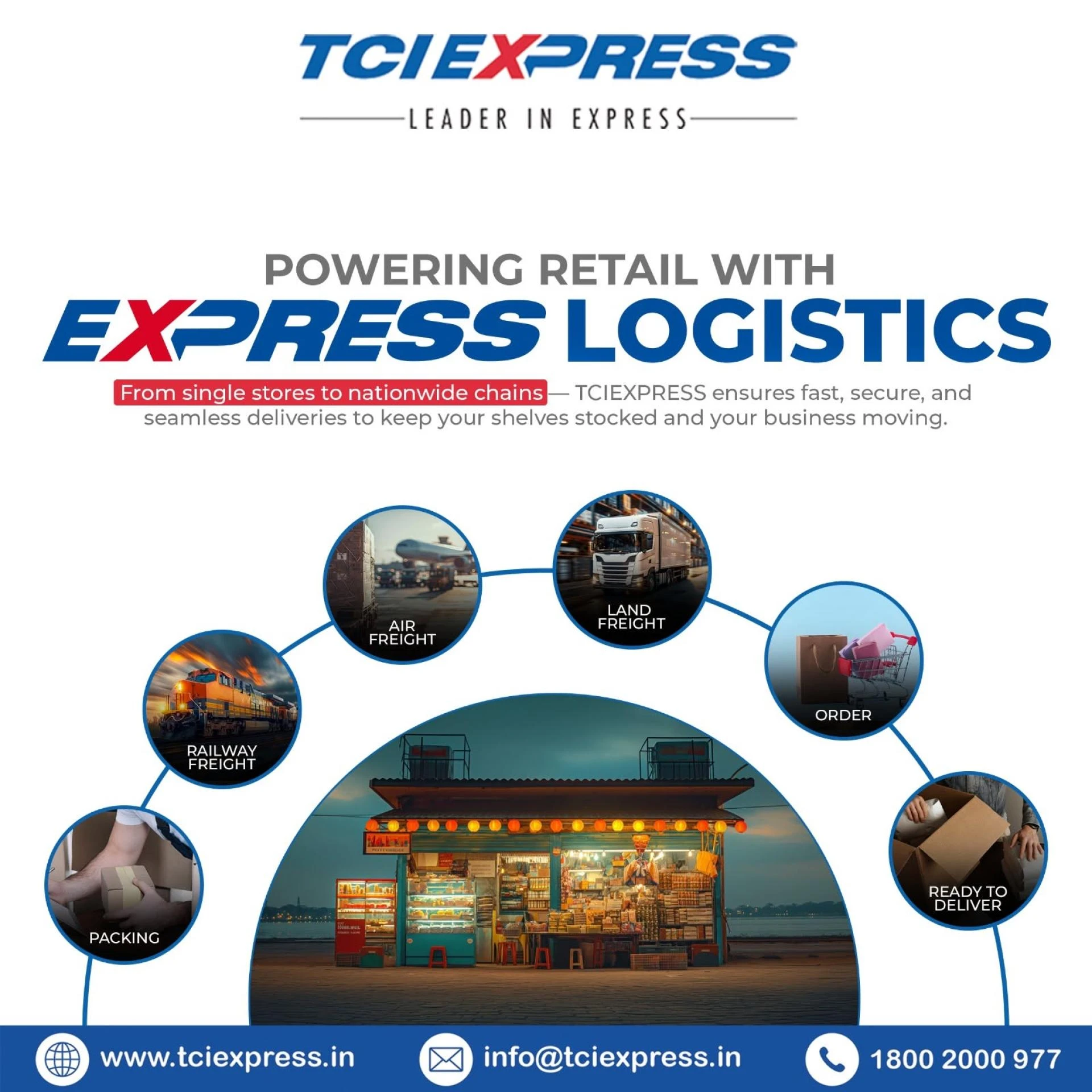 TCI Express: India’s Leading Logistics Partner – Speed, Scale & Excellence