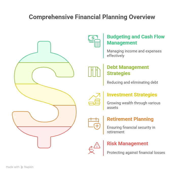 Financial Wellbeing at Work: A Guide for Employers