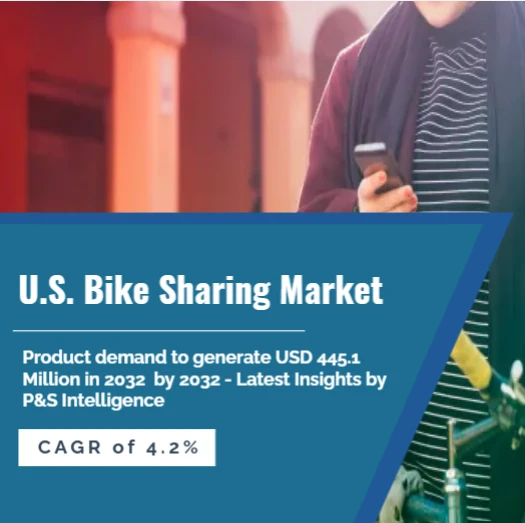 U.S. Bike-Sharing Market: Steady Growth Path to $445.1 Million by 2032