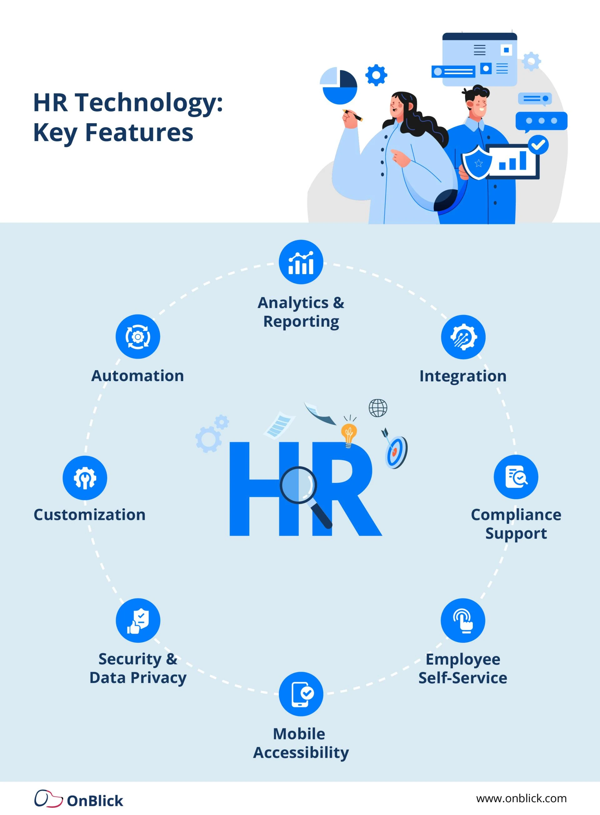HR Technology: What Tools Are Worth the Investment?