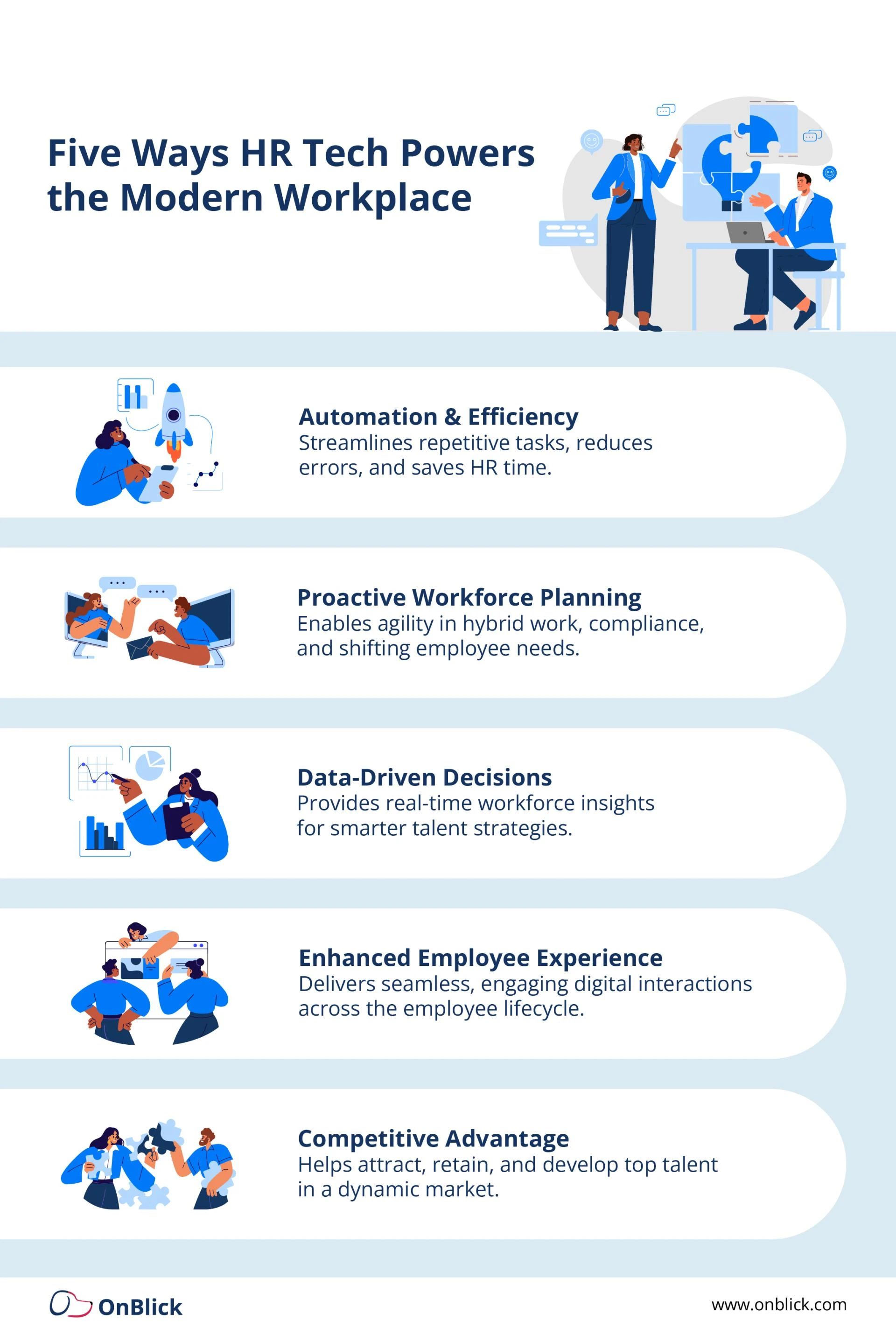 HR Technology: What Tools Are Worth the Investment?