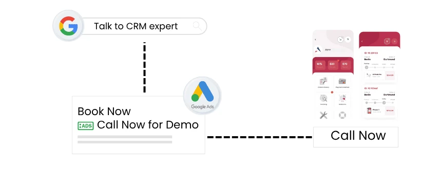 From Web Traffic to Phone Leads: Proven Tips for Call Conversions