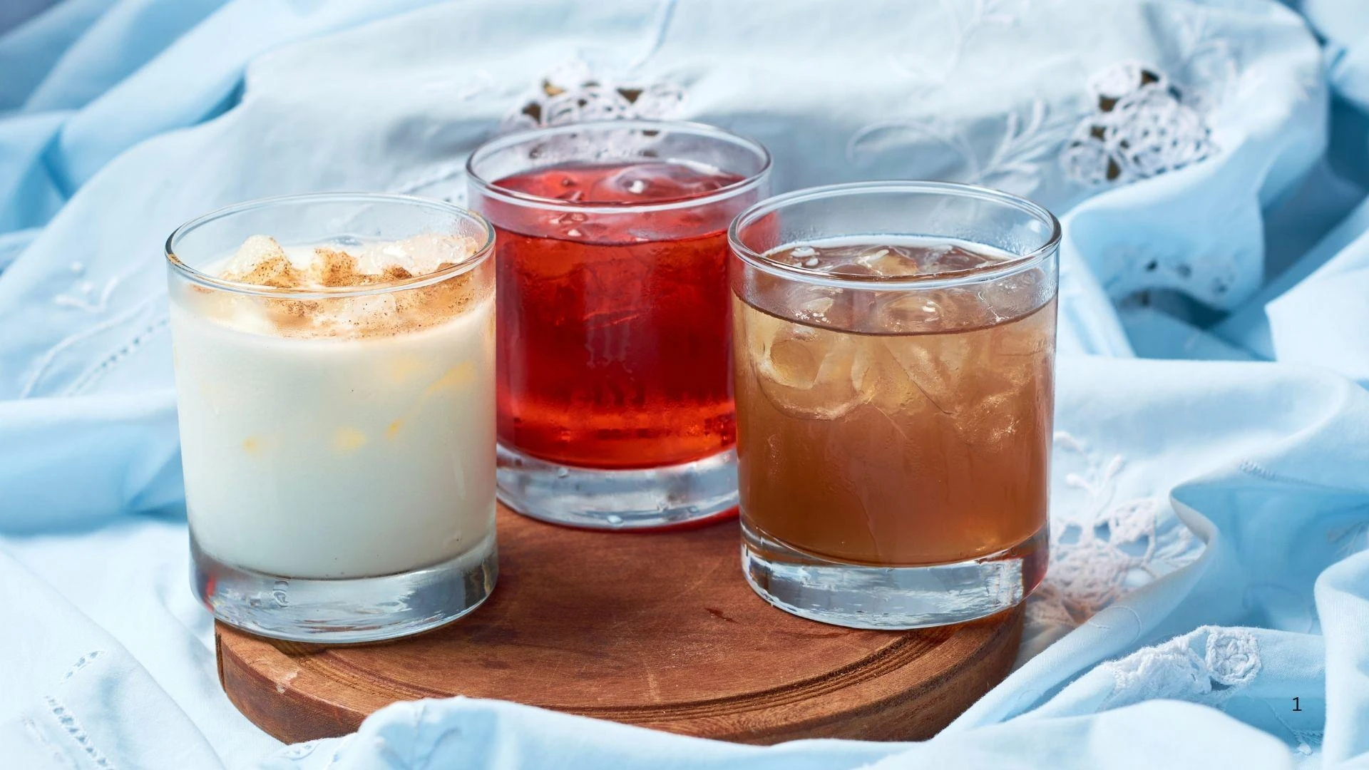 Global Flavored Milk Market to Reach USD 102.86 Billion by 2033, Driven