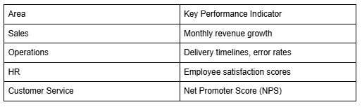 9 Best Practices for Family Businesses Seeking Transformation