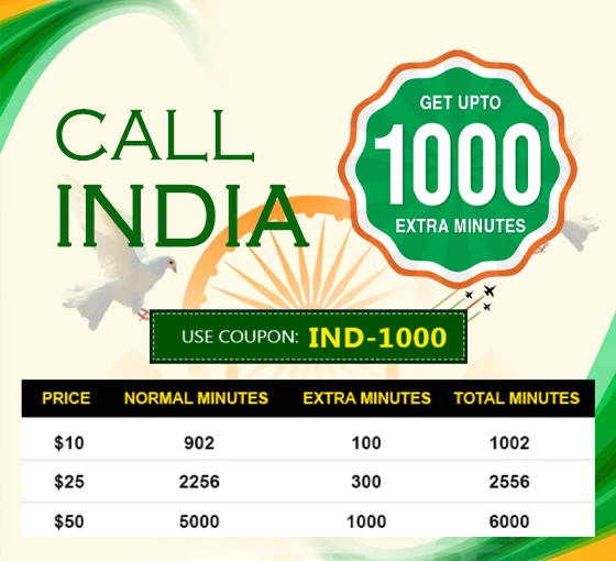 Cheap International Calls to India - Calling Card Rates