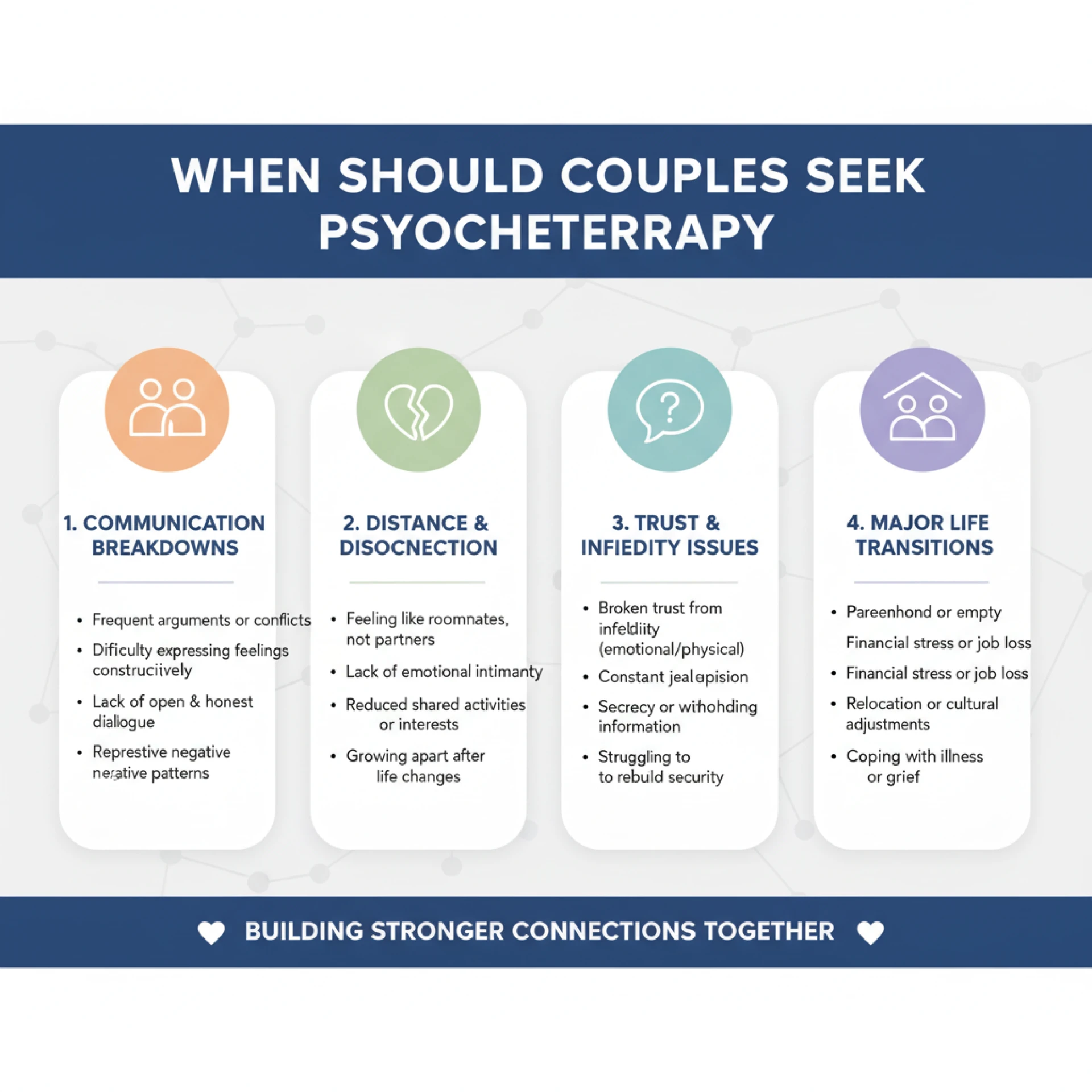How Couple Psychotherapy Strengthens Emotional Bonds