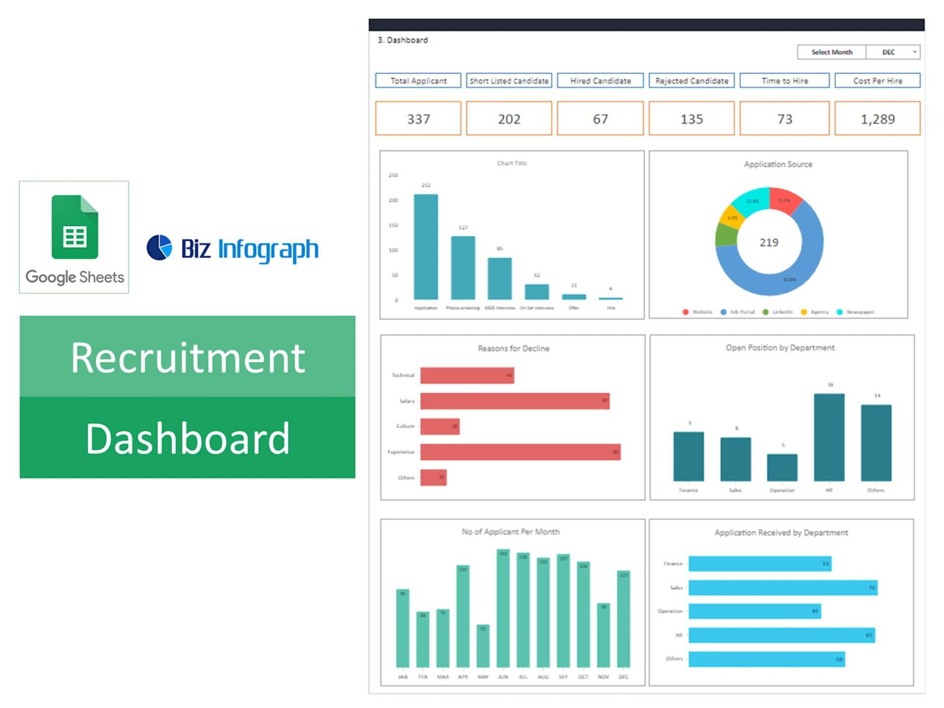 Transforming Recruitment: The Complete Guide to AI-Powered Resume Screening and Sourcing Services