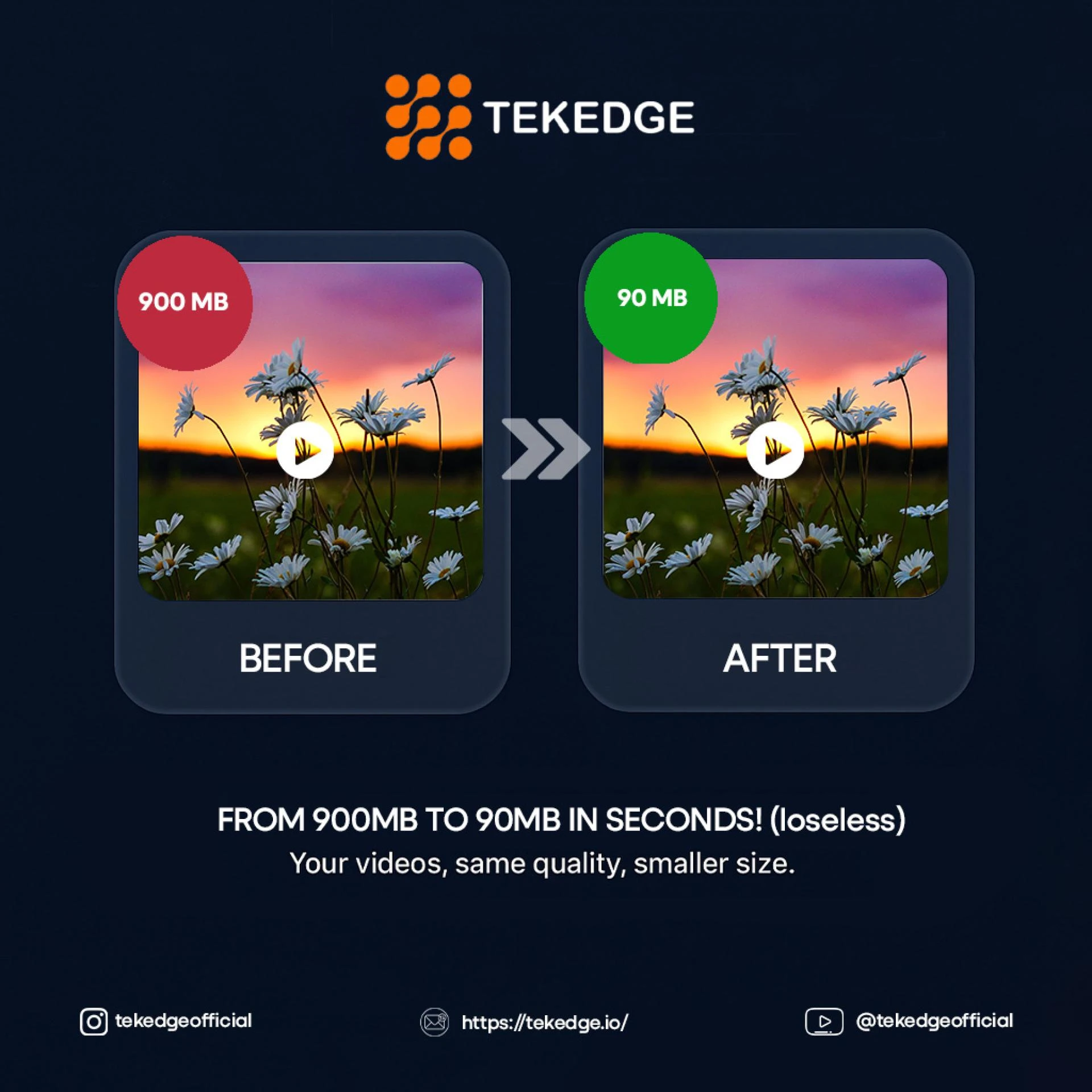 How to Optimize Videos for Social Ads in 2025